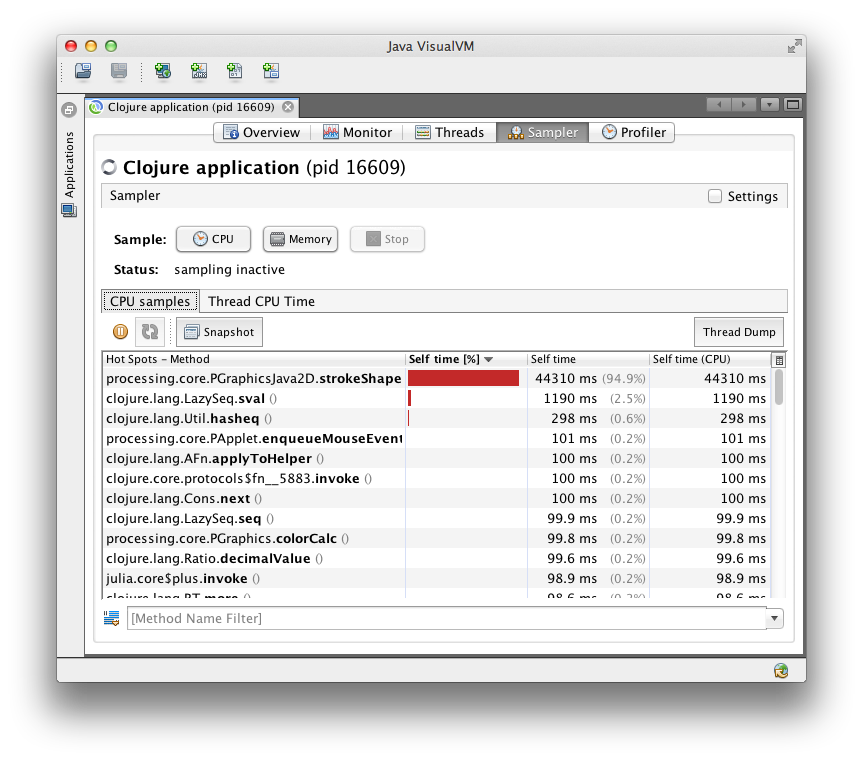 VisualVM after sampling CPU activity for a while